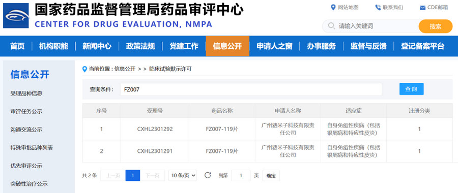 国家药品监督管理局 (NMPA) 批准了AI Biotech广州费米子科技有限责任公司 (Fermion，以下简称:费米子) TYK2 JH2抑制剂FZ007-119的IND申请